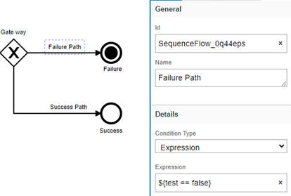 Expression Language - Technical Documentation For IFS Cloud