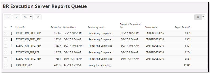 BR Execution Server Report Queue - Technical Documentation For IFS Cloud
