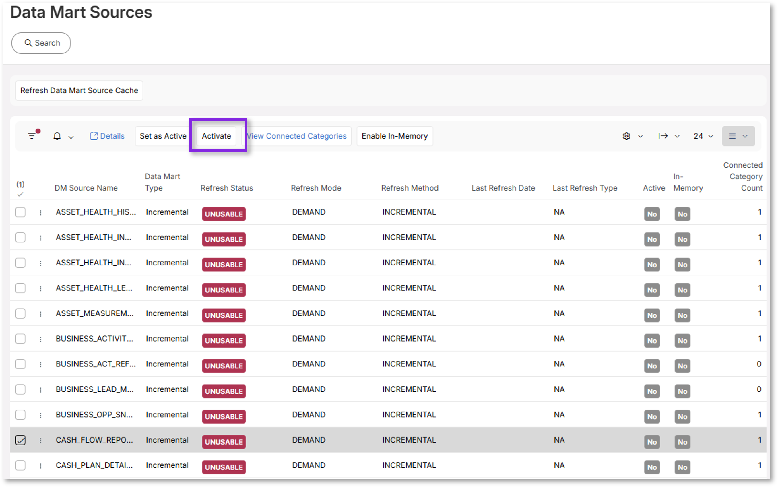 Analysis Models - Tabular : Configure Materialized View Specific Data ...