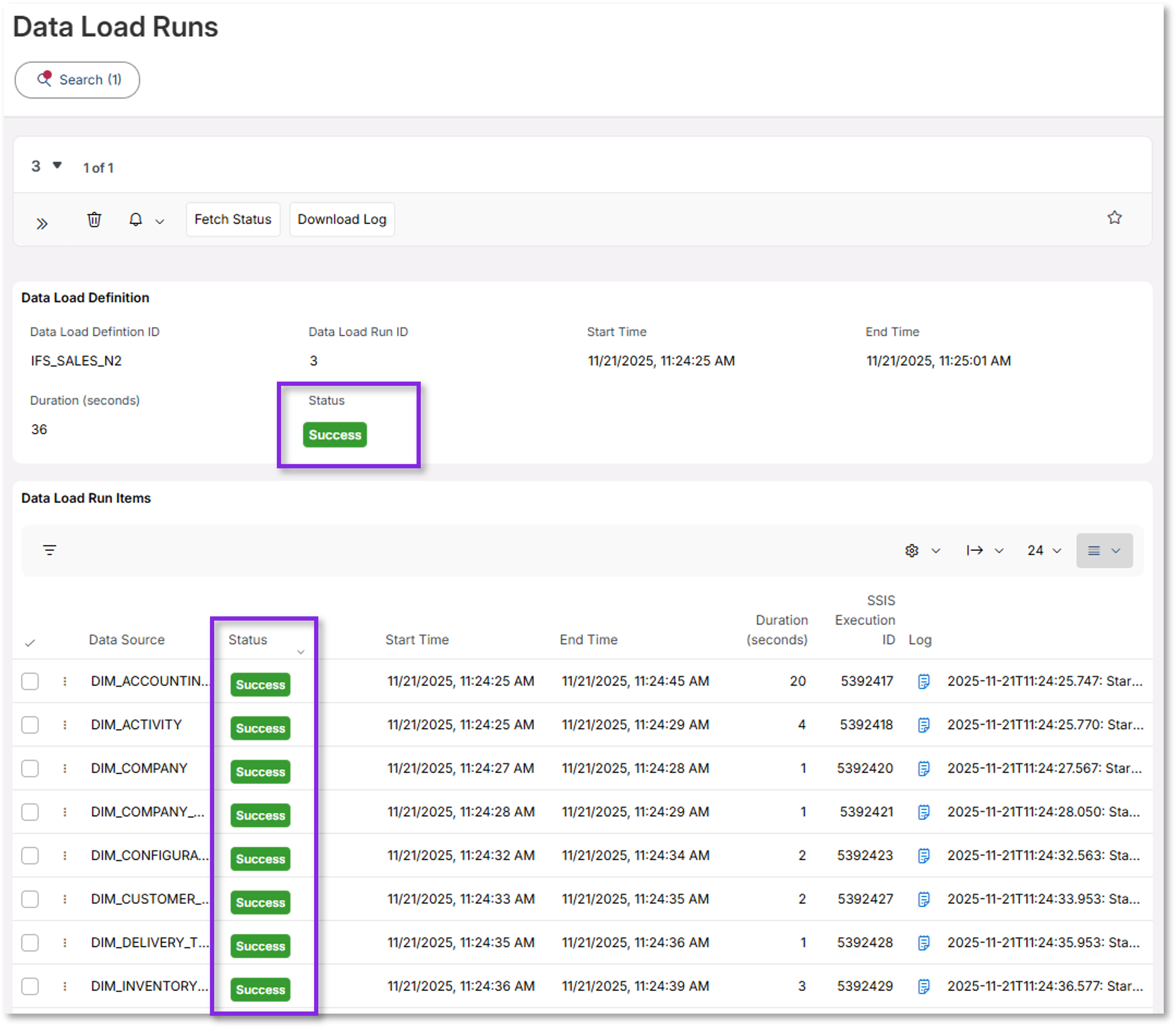 Data Load Picture Example Analysis Models - Tabular : Data Load Definition and Volume ...