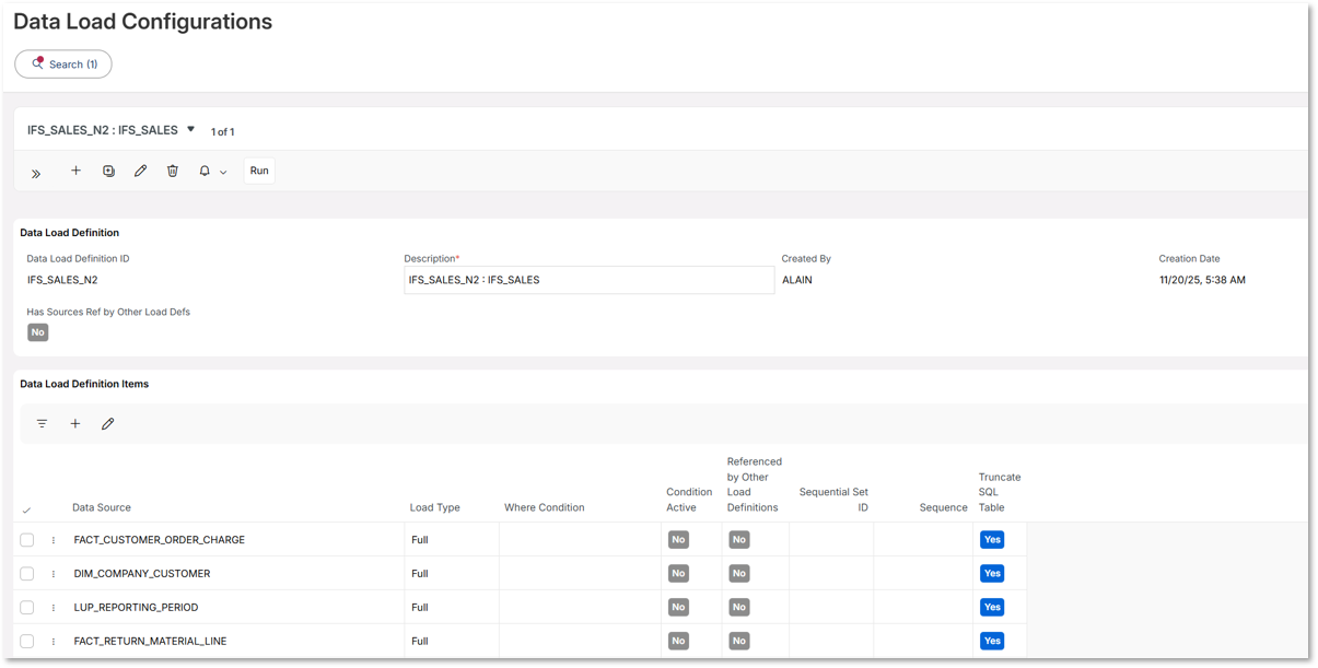 Analysis Models - Tabular : Data Load Definition and Volume ...