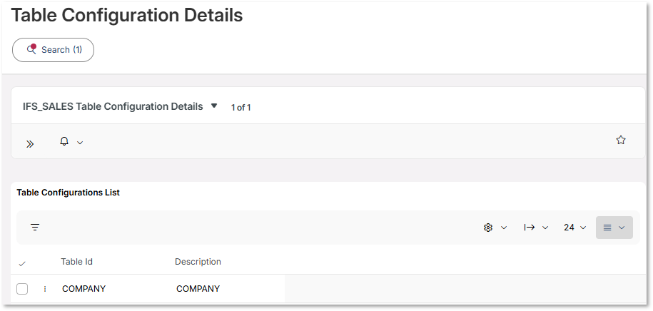 Analysis Models - Tabular : Configuration Information - Technical ...