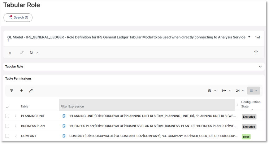 Analysis Models - Tabular : Disclaimer Information Details - Technical ...