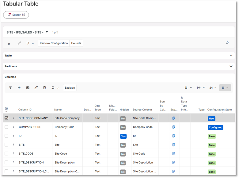 Analysis Models - Tabular : Custom Config - Add TM View Column Example ...