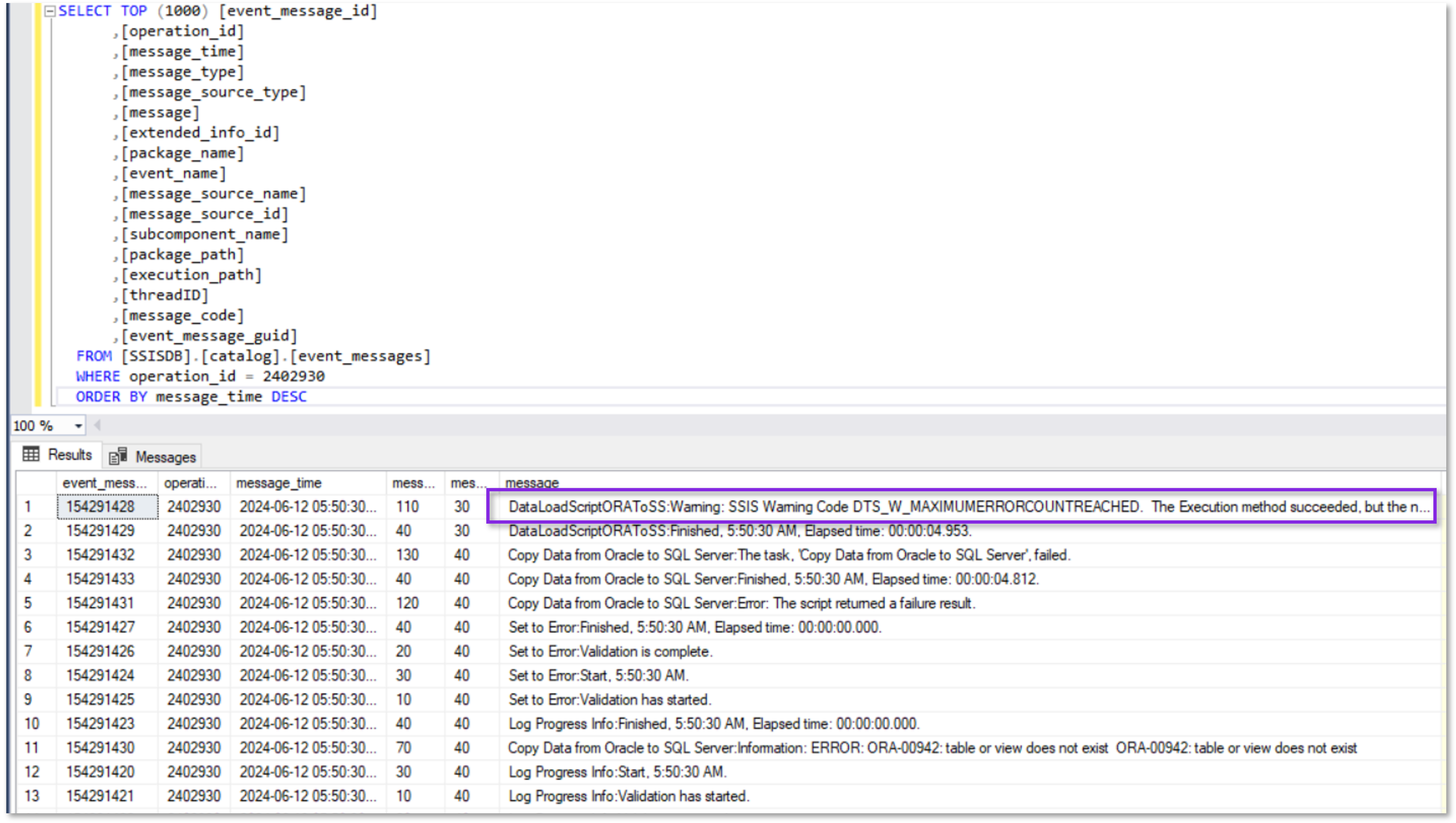 Analysis Models - Tabular :Logs - Technical Documentation For IFS Cloud