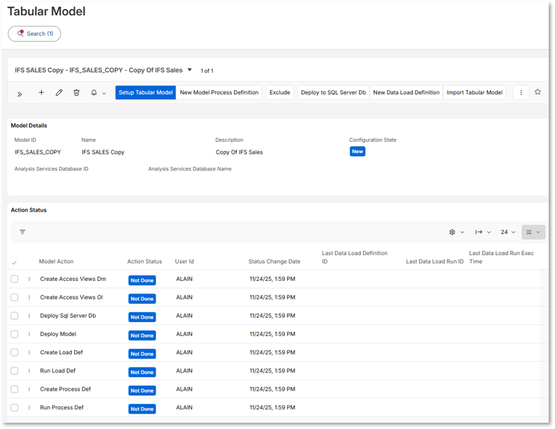 Analysis Models- Tabular : Copy Tabular Model - Technical Documentation ...