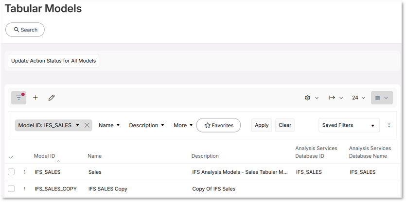 Analysis Models- Tabular : Copy Tabular Model - Technical Documentation ...