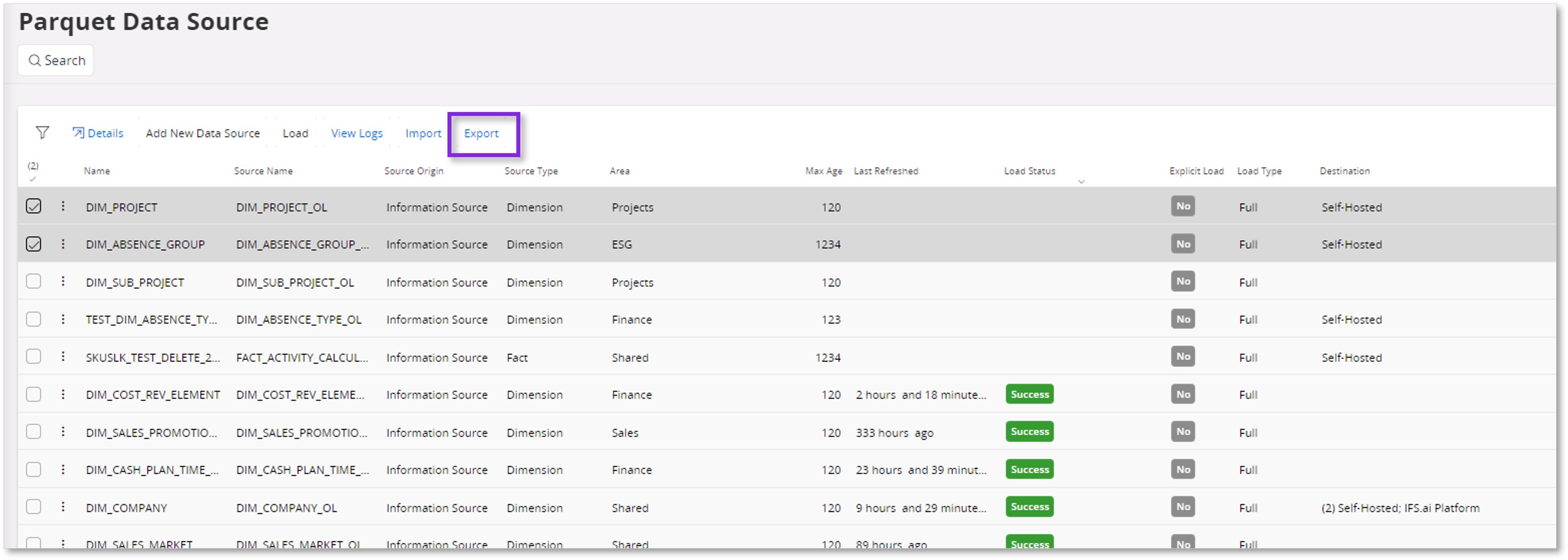 Import Export Analysis Models and Data Sources - Technical ...