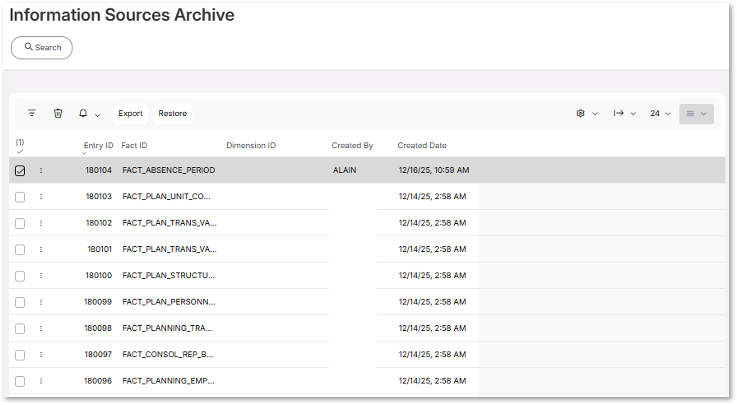 Archive Information Source Metadata - Technical Documentation For IFS Cloud