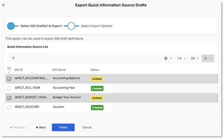 Quick Information Source - Technical Documentation For IFS Cloud