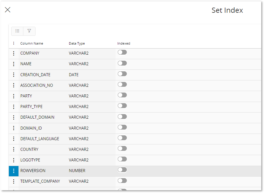 Configure Information Access Layer - Technical Documentation For IFS Cloud
