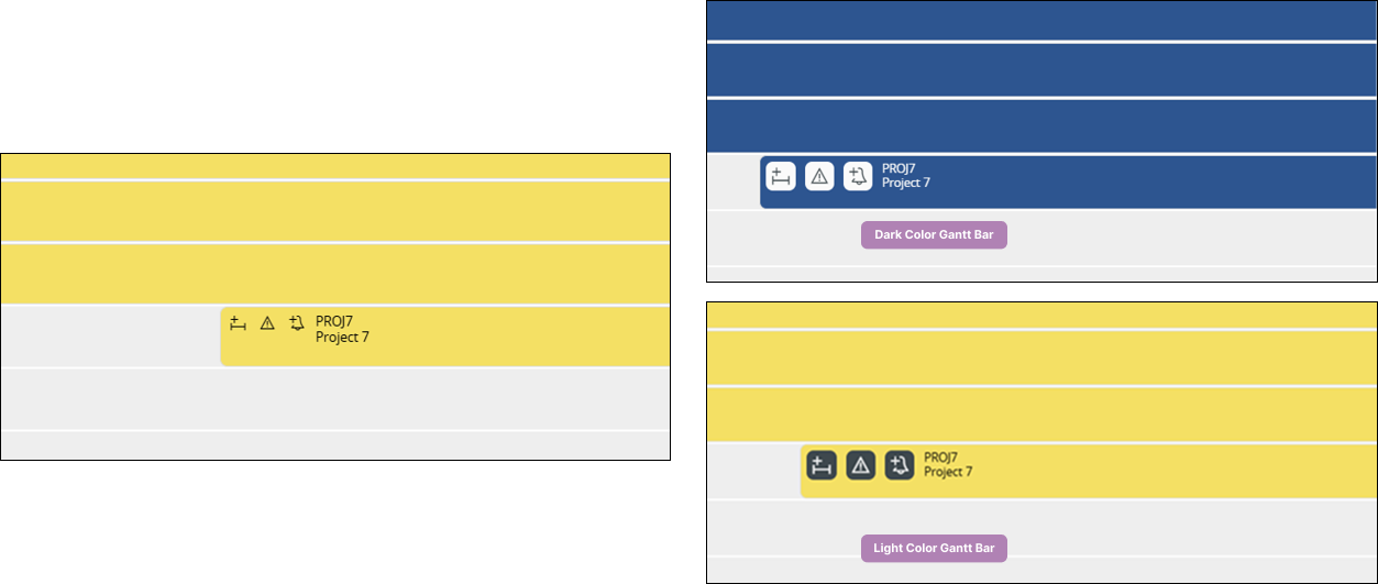 Gantt Chart - Technical Documentation For IFS Cloud