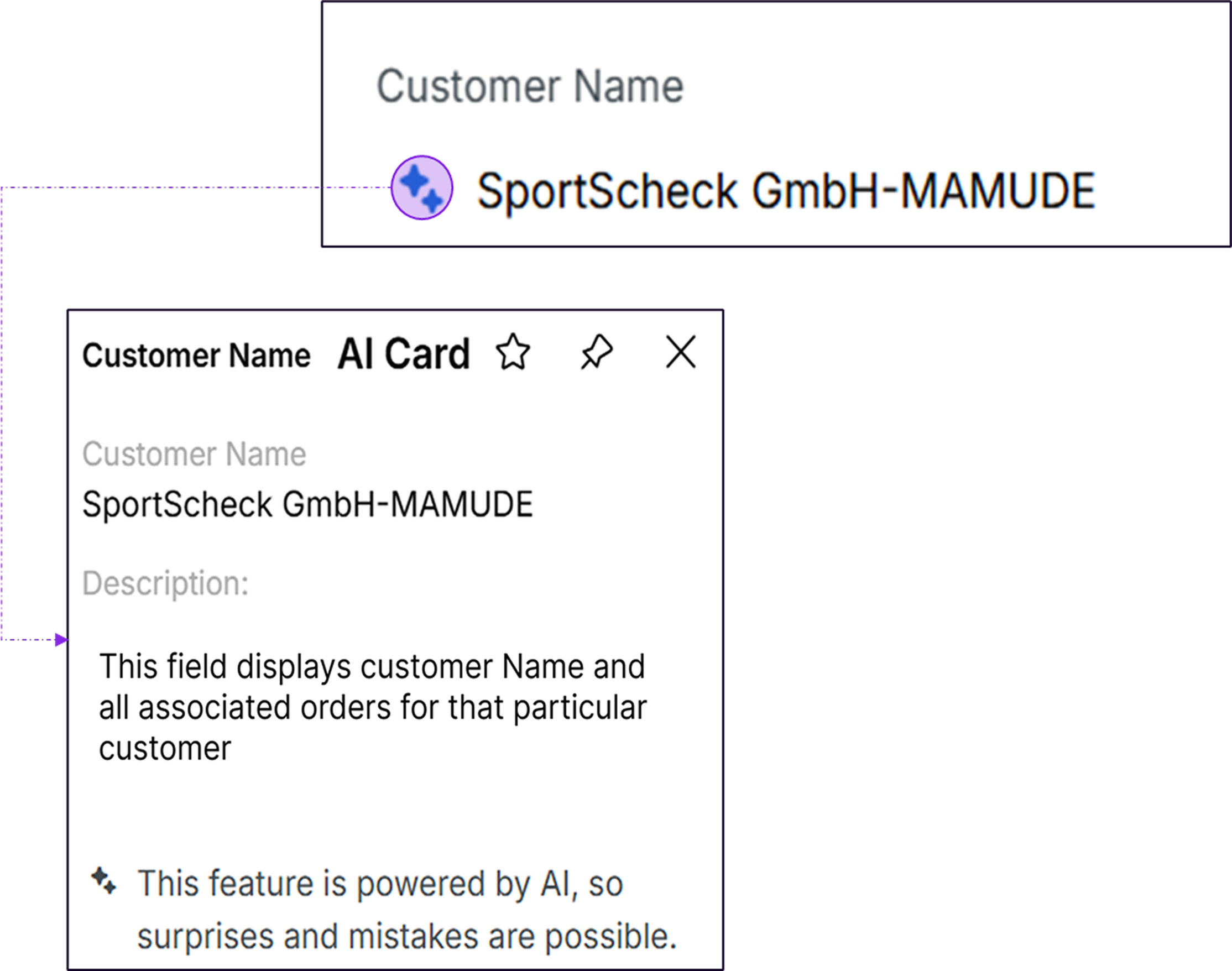 In2AI - Technical Documentation For IFS Cloud