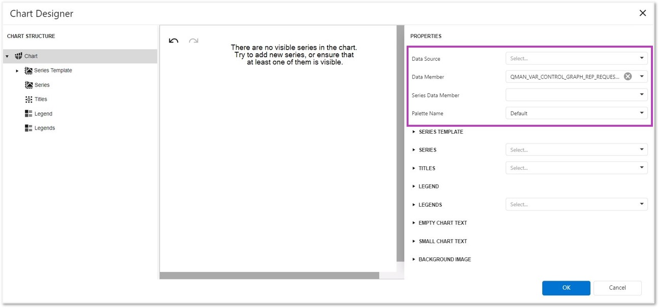 Charts - Technical Documentation For IFS Cloud