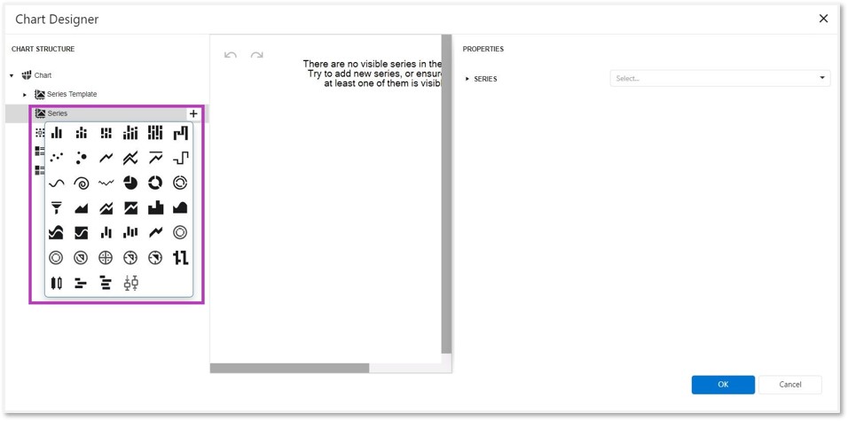 Charts - Technical Documentation For IFS Cloud