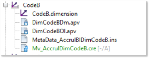 Moving Into Build-time Code Generation for Information Sources ...