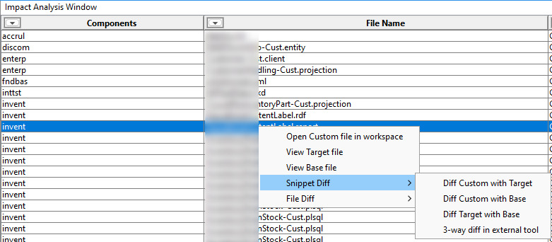 Impact analyzer tool code snippet diff