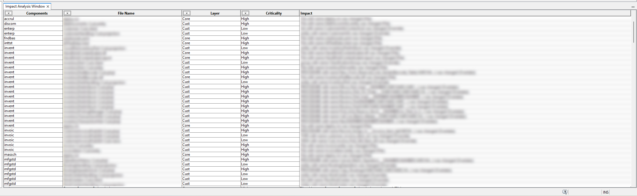 Import analysis report to DS tool view