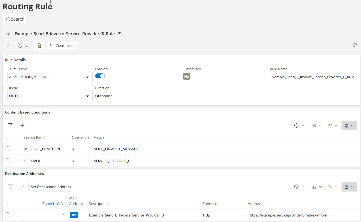 IFS Connect for Sending CTC E-invoices - Technical Documentation For ...
