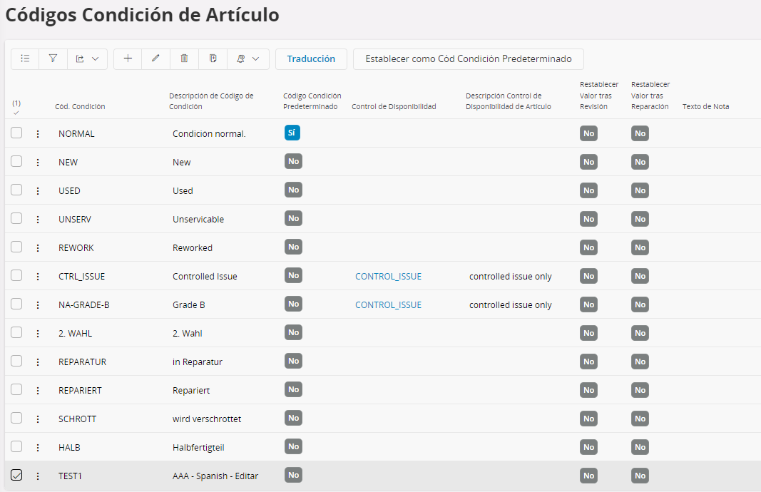 Basic Data Translation - Technical Documentation For IFS Cloud