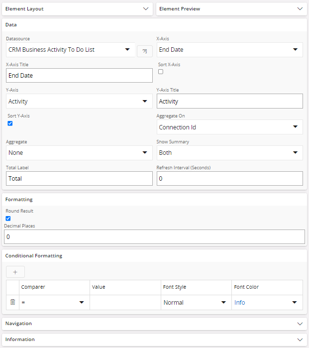 Configuring Matrix Elements - Technical Documentation For IFS Cloud