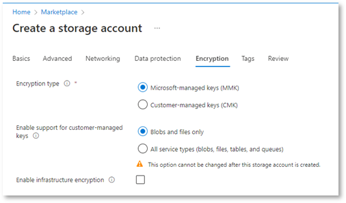 BI Infrastructure setup in Azure for Self Hosted BI (Scenario 3 ...