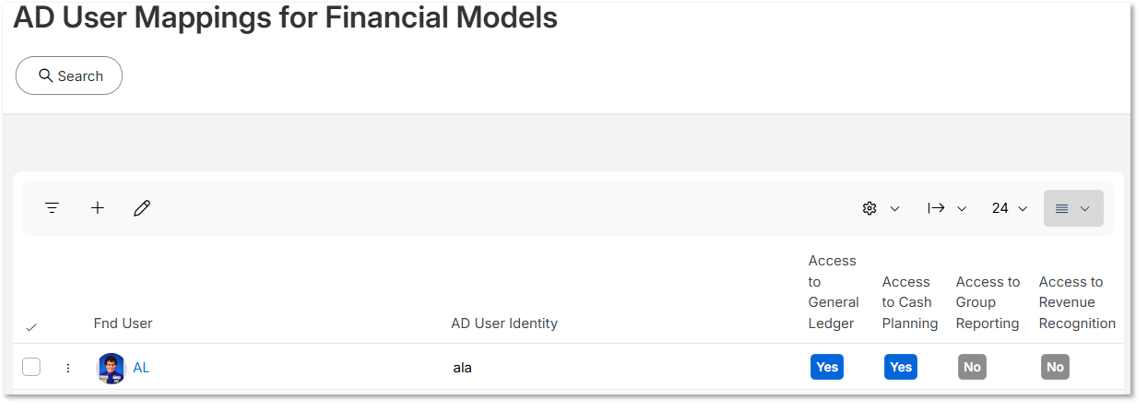 Analysis Models- Tabular : Setup - Technical Documentation For IFS Cloud