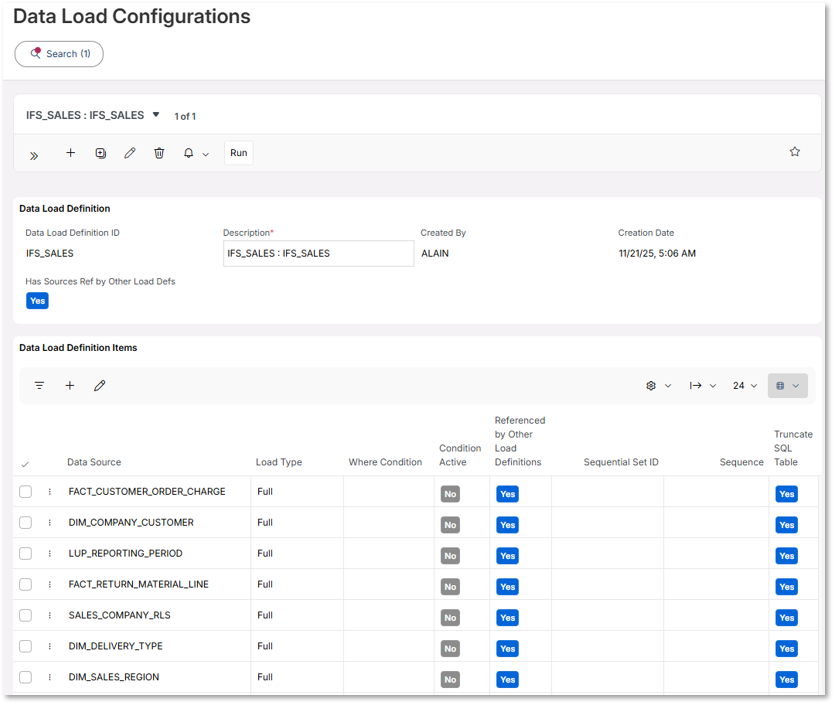 Analysis Models - Tabular : Data Loads - Technical Documentation For ...