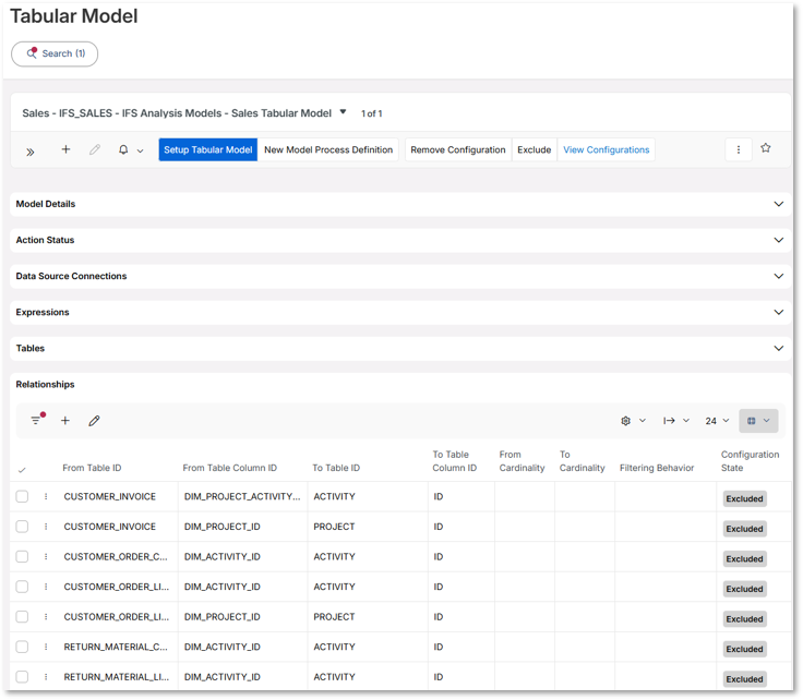 Analysis Models - Tabular : Disclaimer Information Details - Technical ...