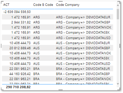 Analysis Models - Tabular : Custom Config - Add Cust Attr Example ...