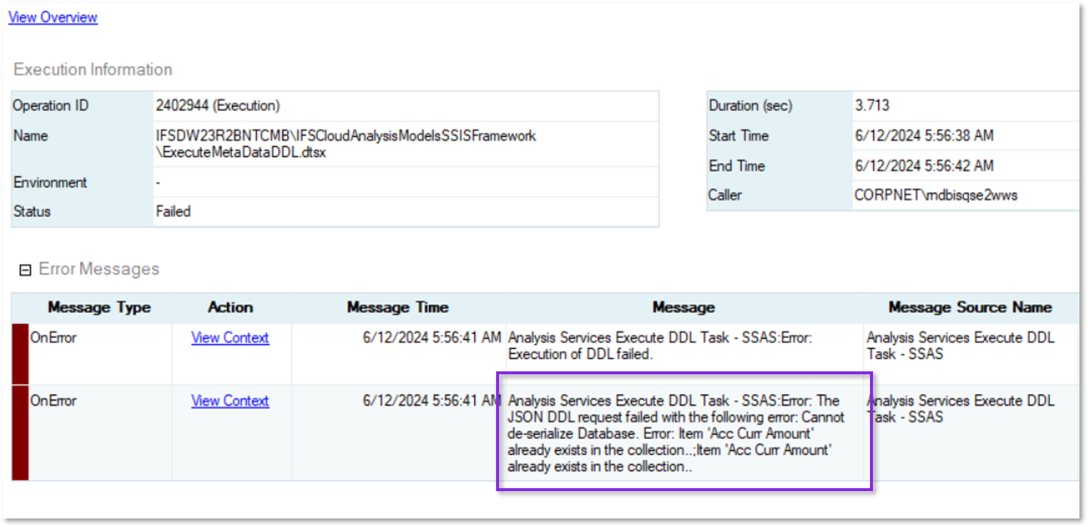 Analysis Models - Tabular :Logs - Technical Documentation For IFS Cloud