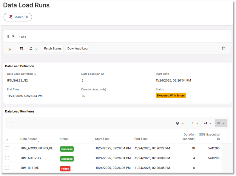 Analysis Models - Tabular :Logs - Technical Documentation For IFS Cloud