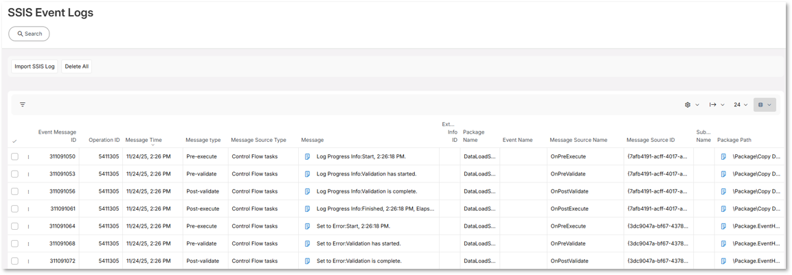 Analysis Models - Tabular :Logs - Technical Documentation For IFS Cloud