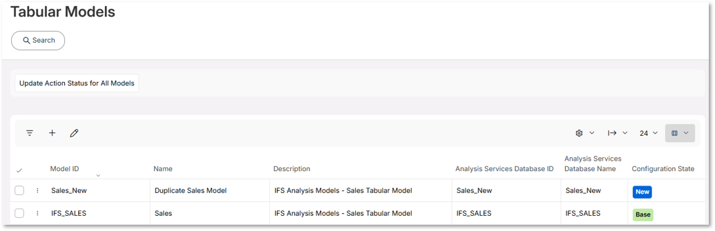 Analysis Models- Tabular : Copy Tabular Model - Technical Documentation ...
