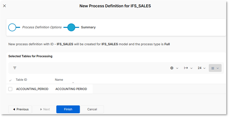 Analysis Models - Tabular : Model Processing - Technical Documentation ...