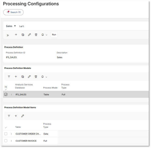 Analysis Models - Tabular : Model Processing - Technical Documentation ...