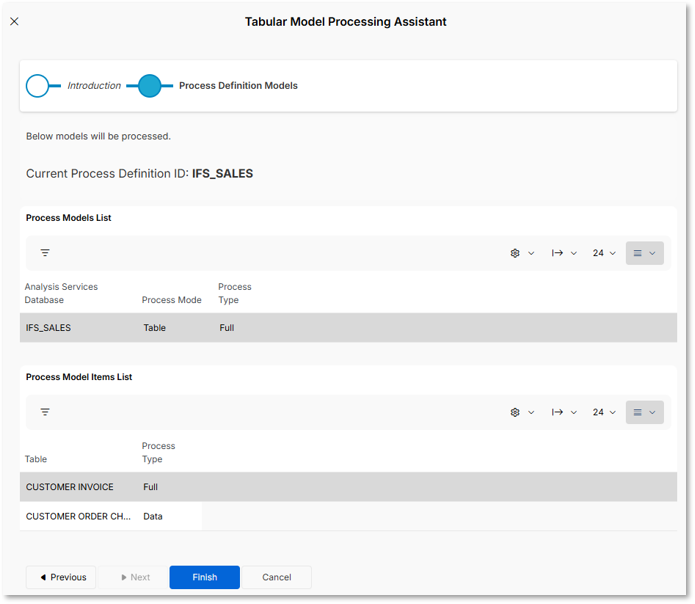 Analysis Models - Tabular : Model Processing - Technical Documentation ...