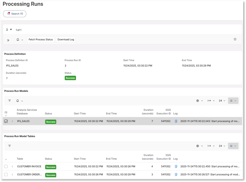 Analysis Models - Tabular : Model Processing - Technical Documentation ...