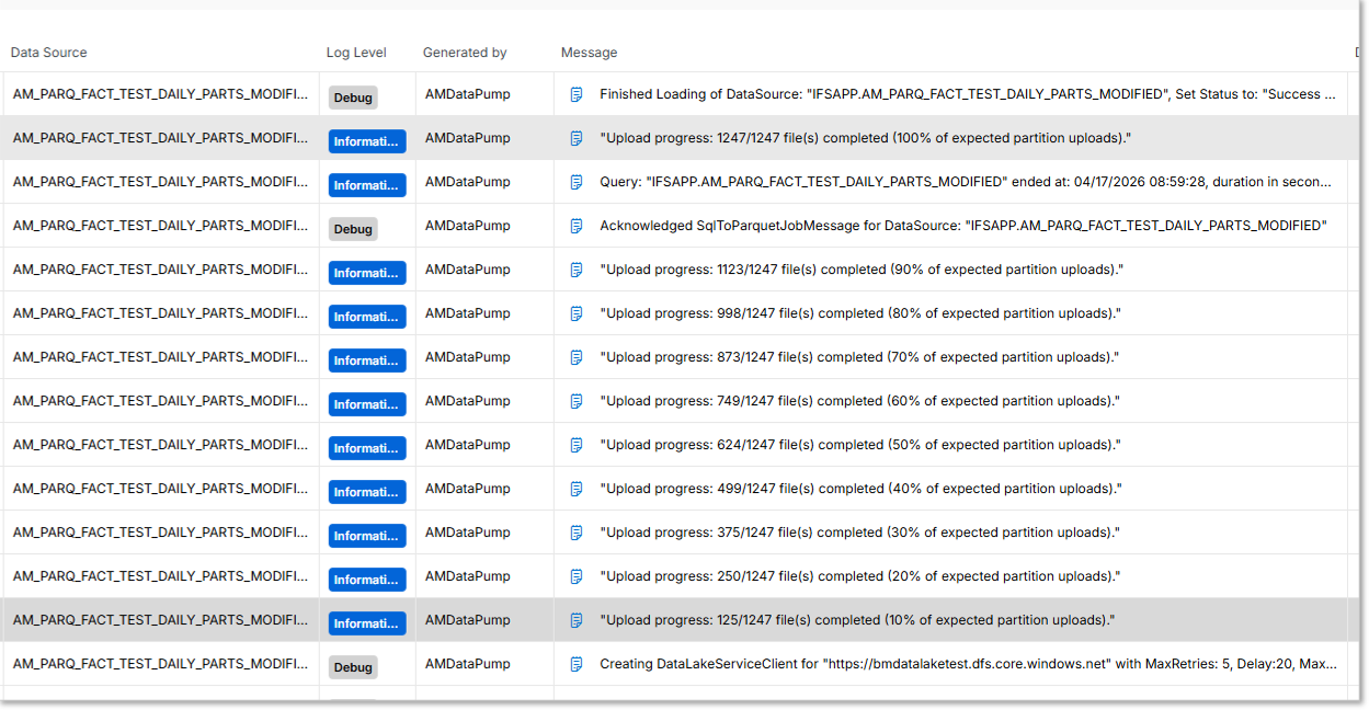 Incremental Refresh - Technical Documentation For IFS Cloud