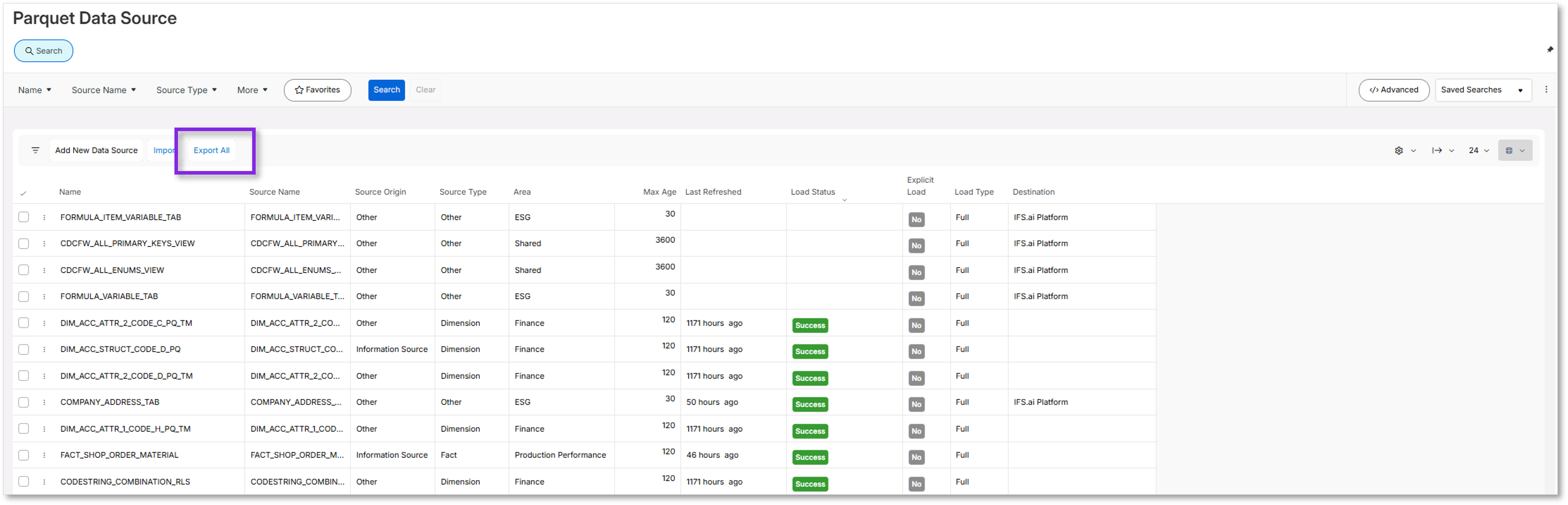 Import Export Analysis Models and Data Sources - Technical ...