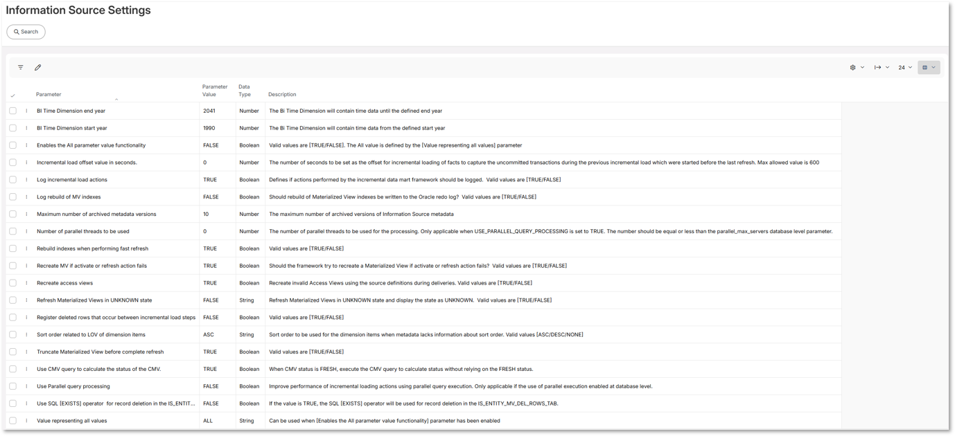 Information Source Settings - Technical Documentation For IFS Cloud