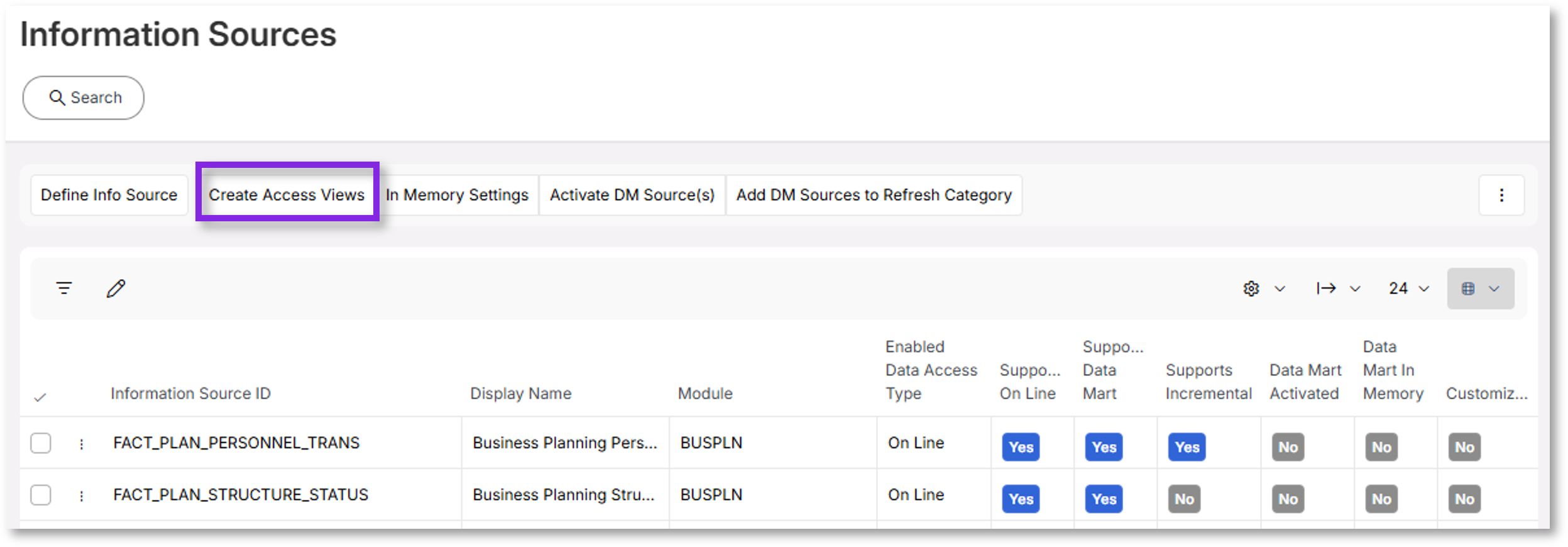 Creating and Managing Access Views - Technical Documentation For IFS Cloud