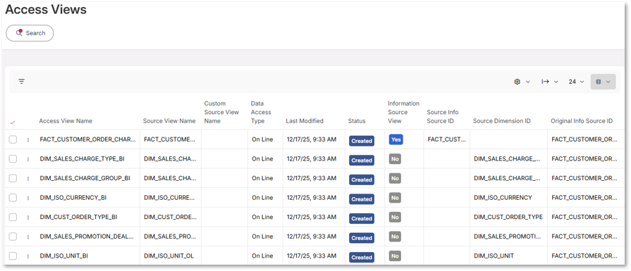 Creating and Managing Access Views - Technical Documentation For IFS Cloud