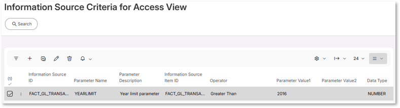 Creating and Managing Access Views - Technical Documentation For IFS Cloud