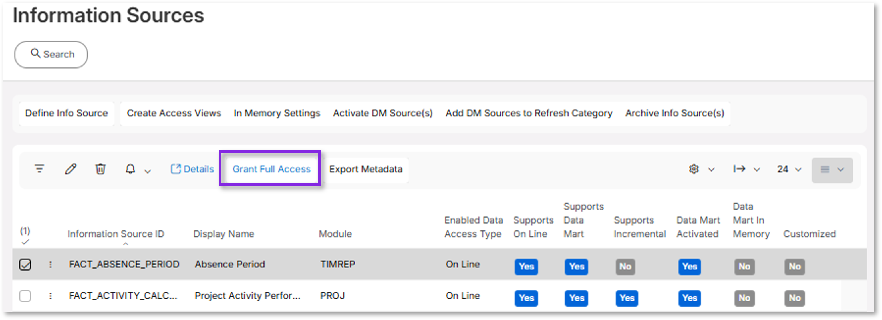 Information Sources Full Access - Technical Documentation For IFS Cloud