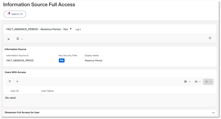Information Sources Full Access - Technical Documentation For IFS Cloud