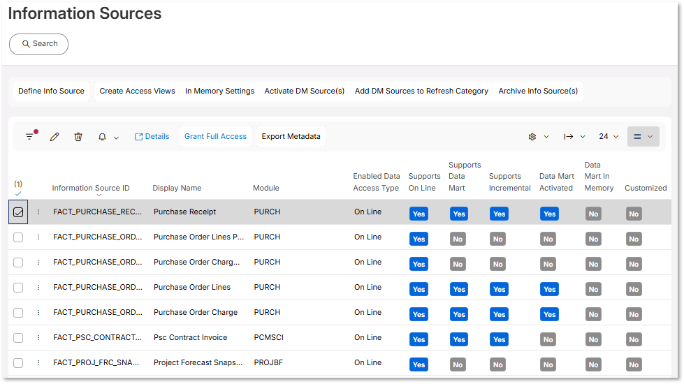 Configure Information Sources - Facts - Technical Documentation For IFS ...