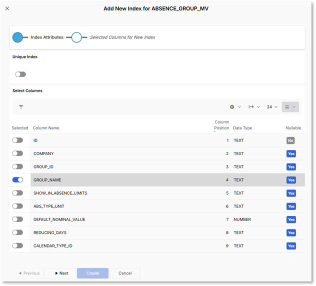 Custom Indexes for Data Mart Sources - Technical Documentation For IFS ...