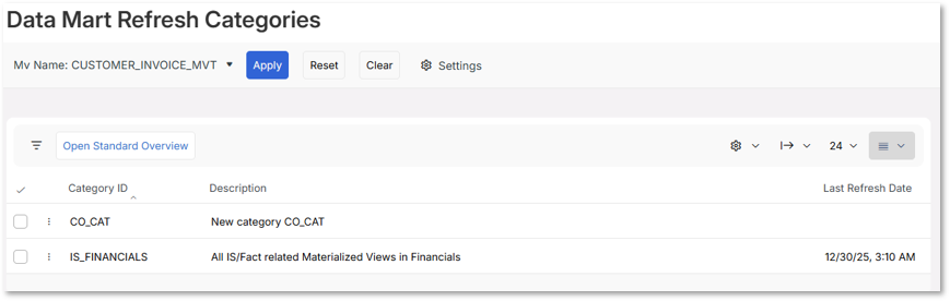 Data Mart Refresh Recommendations - Technical Documentation For IFS Cloud