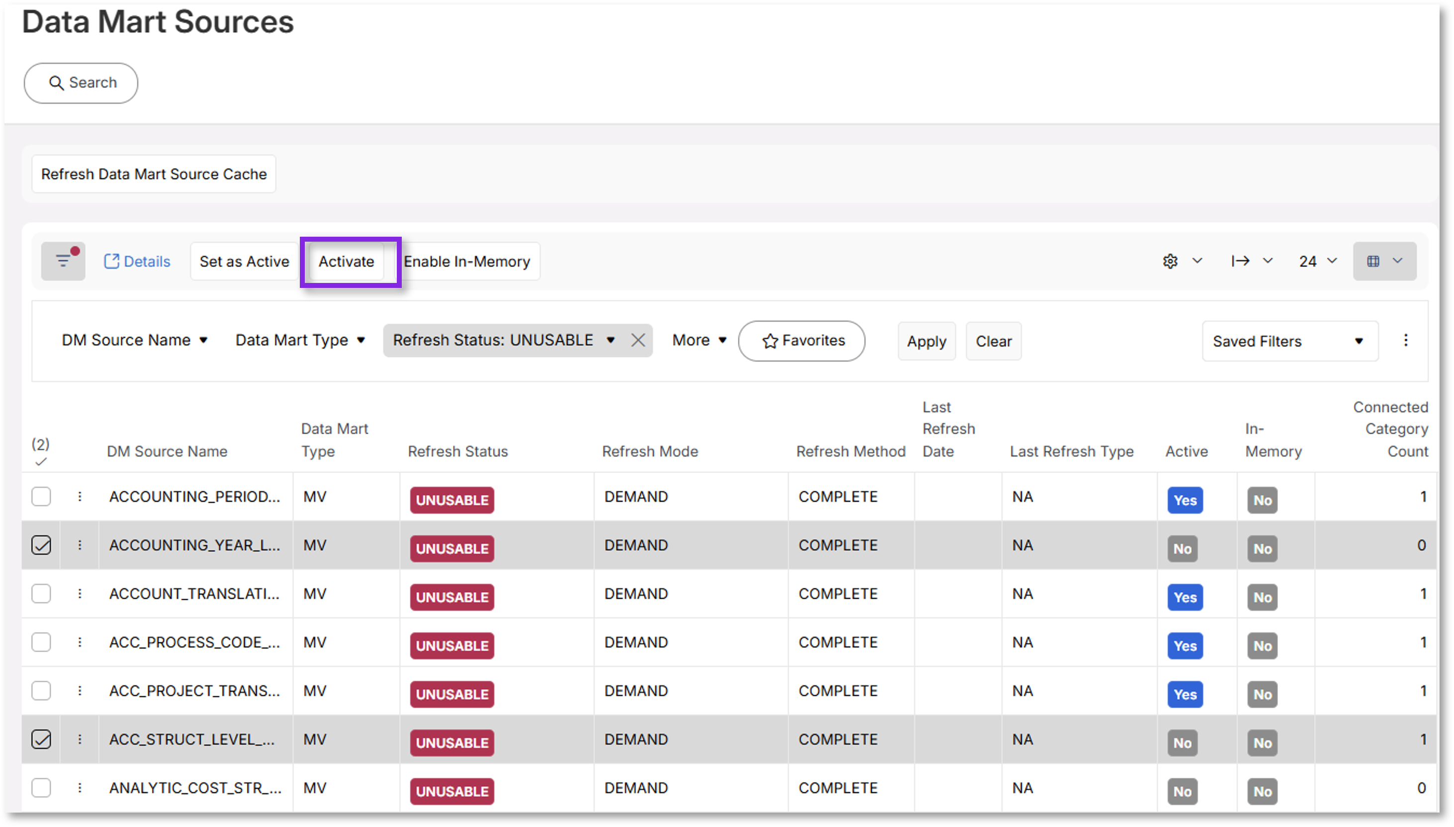Special Data Mart Source Related Subjects - Technical Documentation For ...